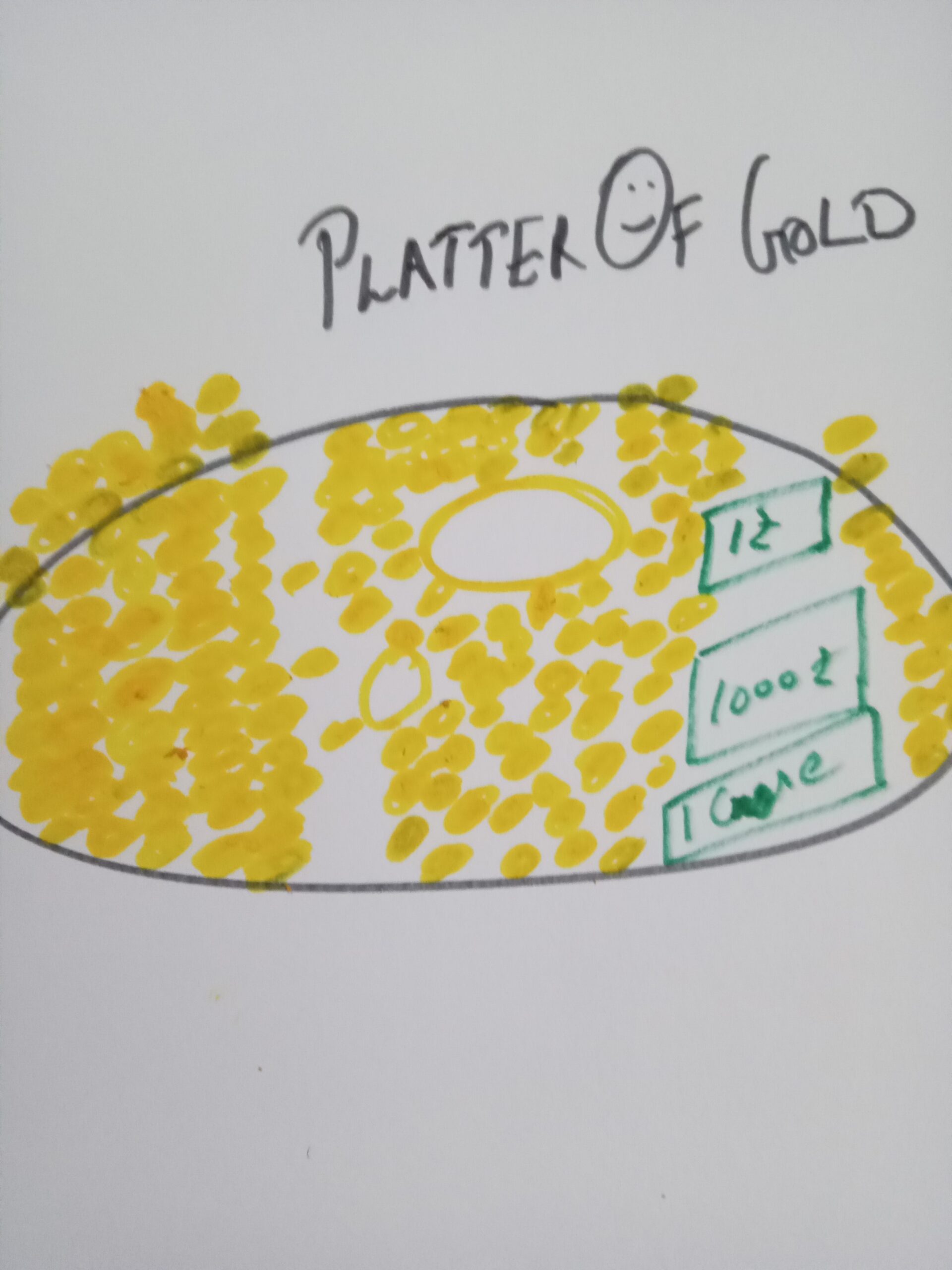 Platter of gold