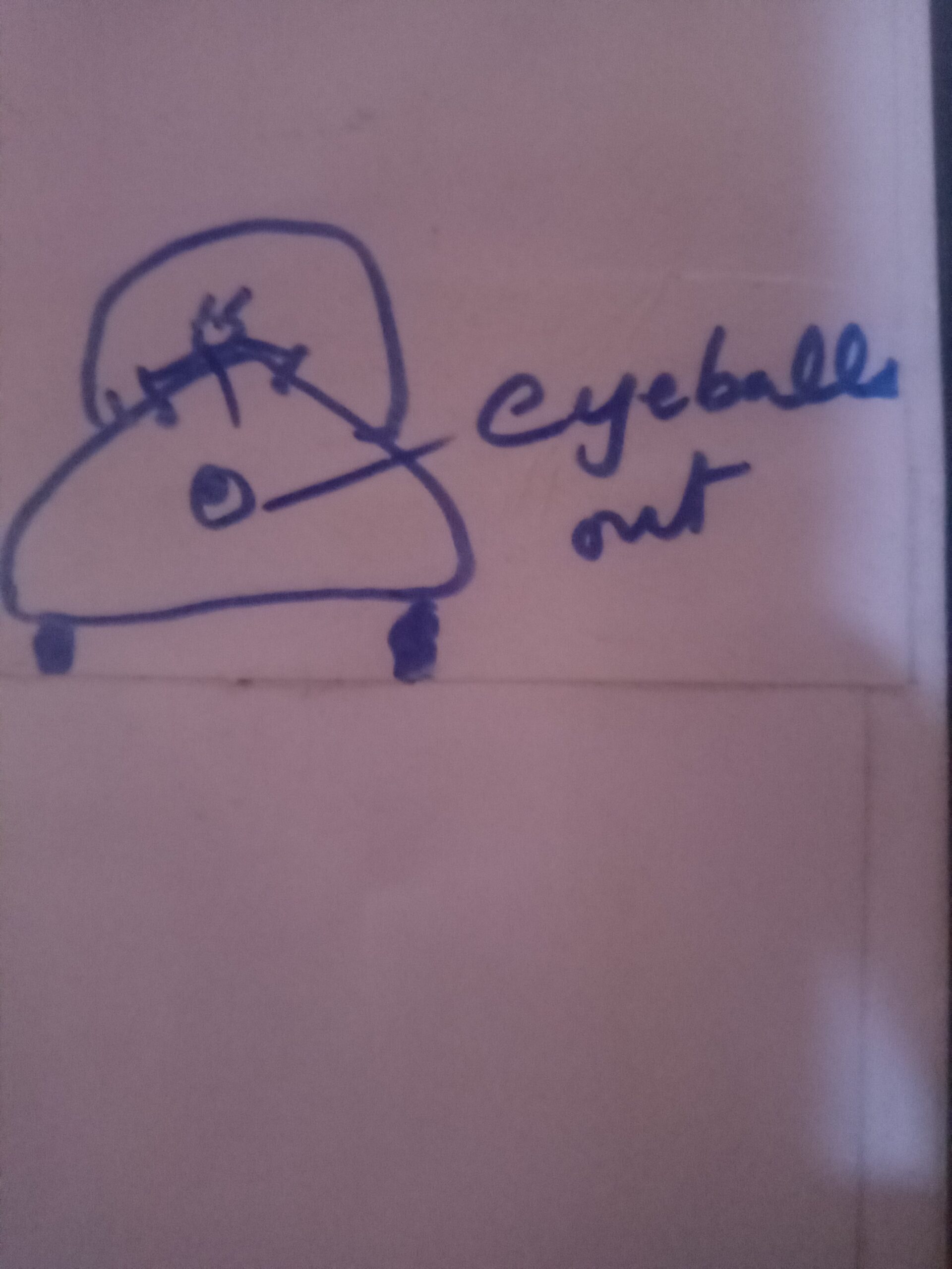 Effects of popularity